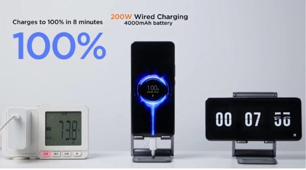 xiaomi-hypercharge:-എട്ട്-മിനിറ്റിൽ-ഫോൺ-ഫുൾ-ചാർജ്;-ഷവോമിയുടെ-ഹൈപ്പർചാർജ്-വരുന്നു